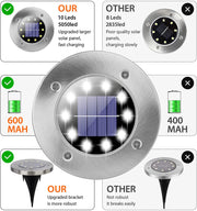Luces Solares De Suelo, 10 Luces Led Solares Para Jardin Mejoradas Pasarela ...